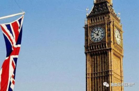 中国资管公司海外投资指南（一）： 为什么选择英国？